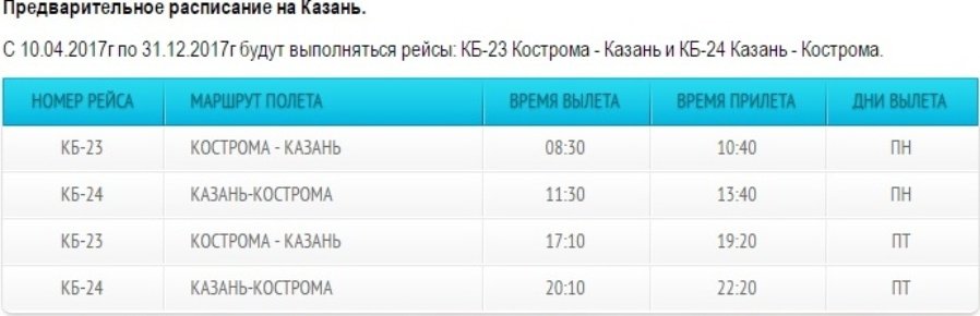 За 10 дней до полетов Кострома-Казань нет ни цен, ни точных дат