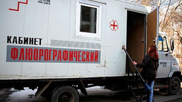 Рентген для костромских заключенных сообщники нашпиговали запрещенными вещами