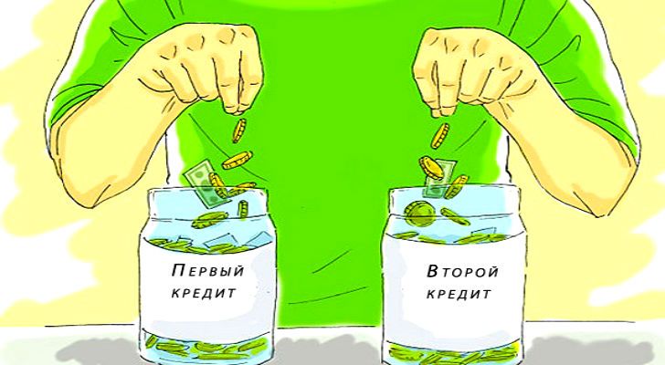Костромичи берут все больше и больше кредитов