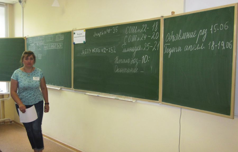 Почти двадцать школьников сдали ЕГЭ на все сто
