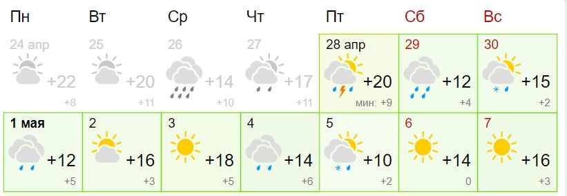 Выпадет снег: какую погоду обещают в Костроме на длинные выходные
