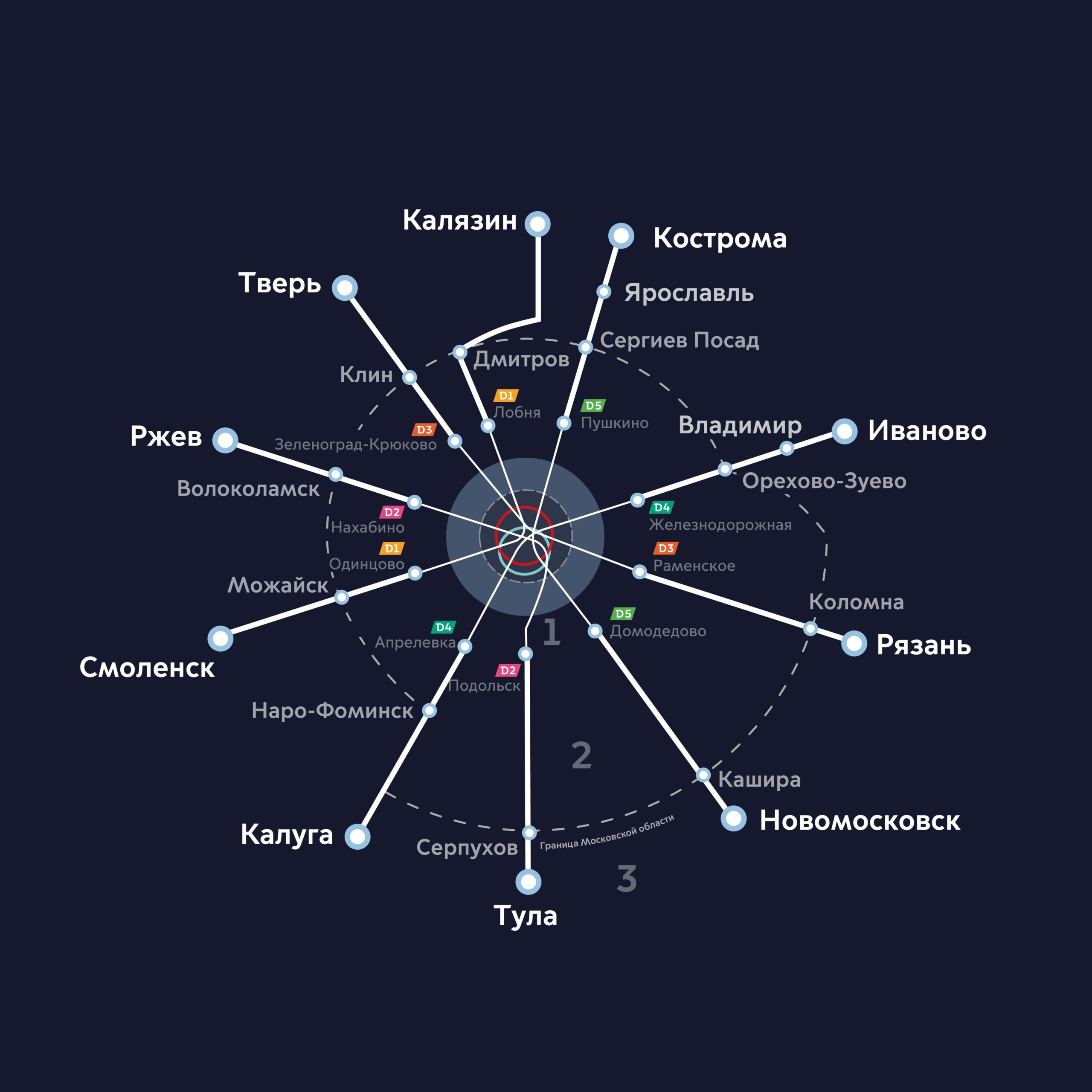 Впервые обнародована карта метро из Костромы в Москву