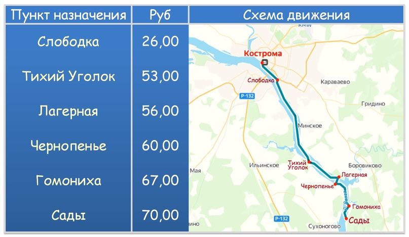 Теплоход “Москва-52” вот-вот поплывет в Костроме: расписание и цены