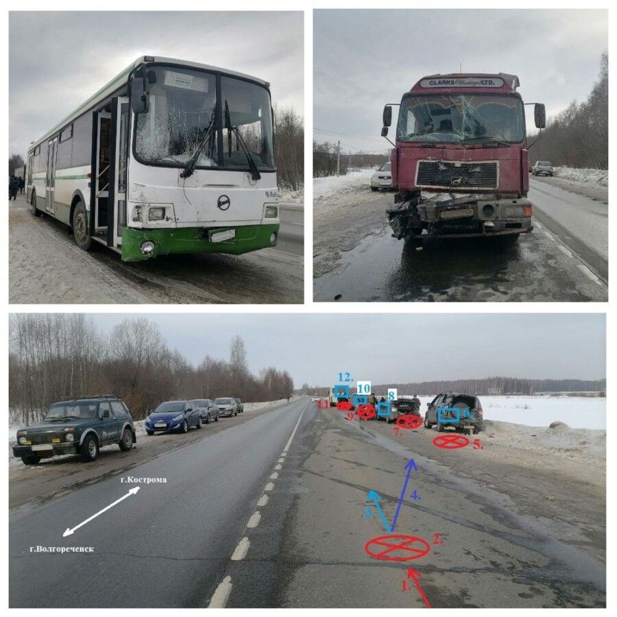 Массовая авария с легковушками, автобусом и фурой произошла под Костромой