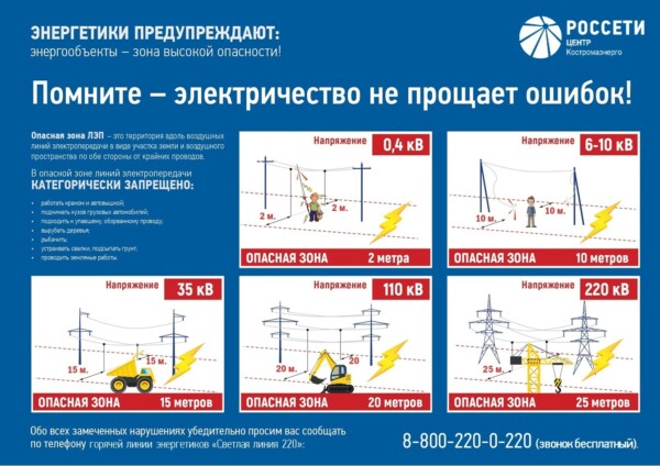 Энергетики предупреждают об опасности в охранных зонах воздушных линий электропередачи