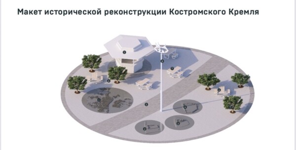 Флюгер вместо ладьи, амфитеатр, спуск к воде: костромичей приглашают обсудить вид новой набережной