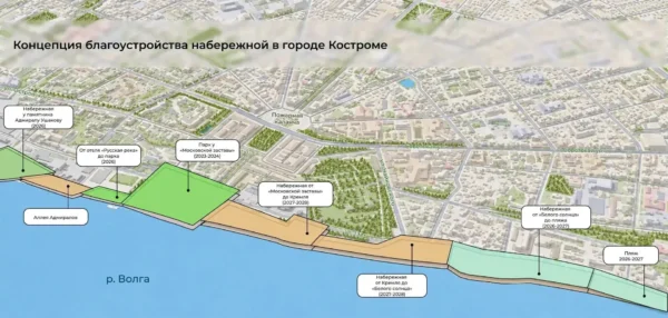Набережная в Костроме станет длиннее и красивее: рассказываем о сроках